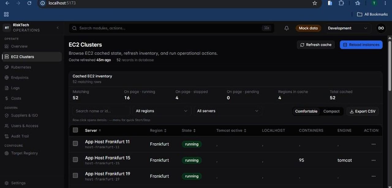 RiskTech Control ec2 clusters, product design by Talodabioluwa Paul