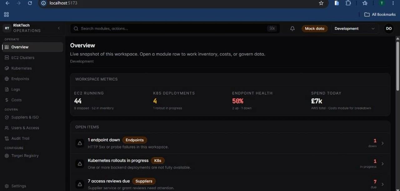 RiskTech Control product design preview, DifferentHide